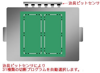 SAM-CT23Q（手動・自動扉）/35Q（自動扉）/36Q（自動扉）